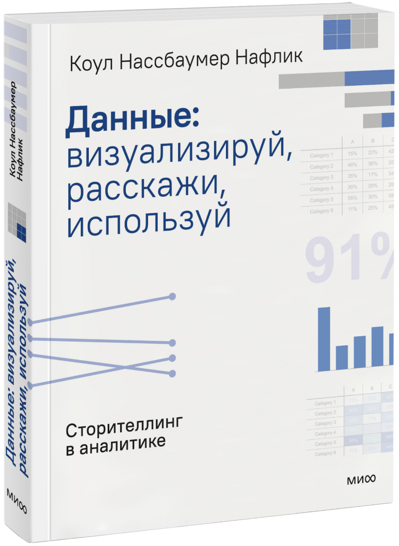 Данные: визуализируй, расскажи, используй