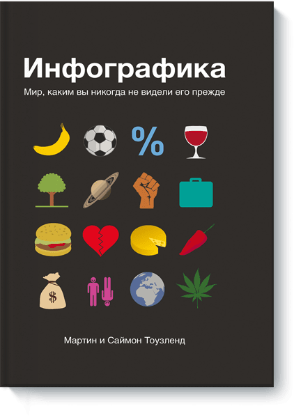 Инфографика