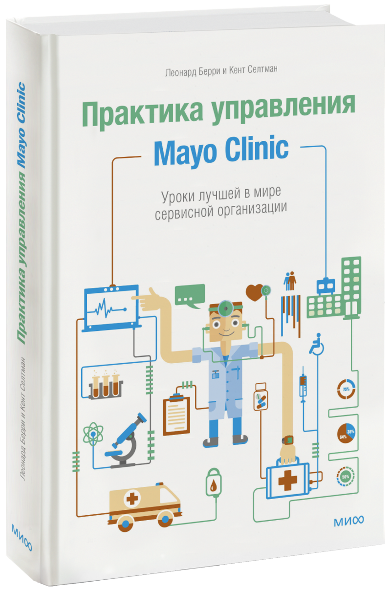 Практика управления Mayo Clinic