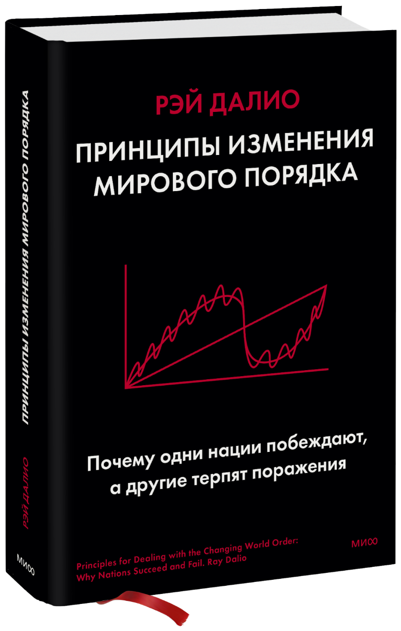 Принципы изменения мирового порядка