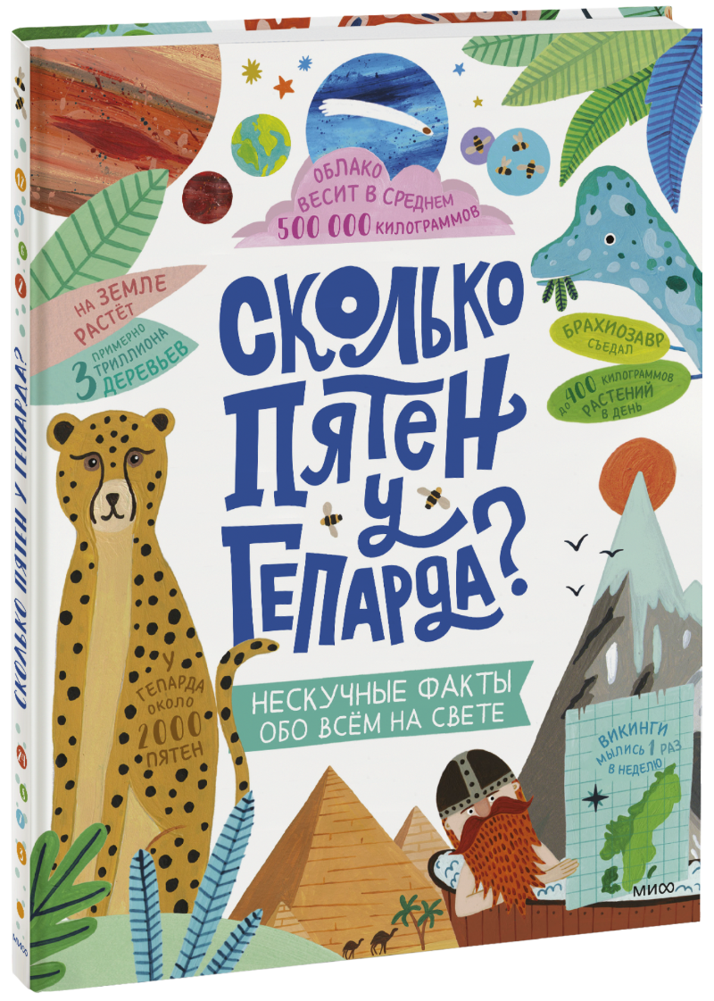 Сколько пятен у гепарда?